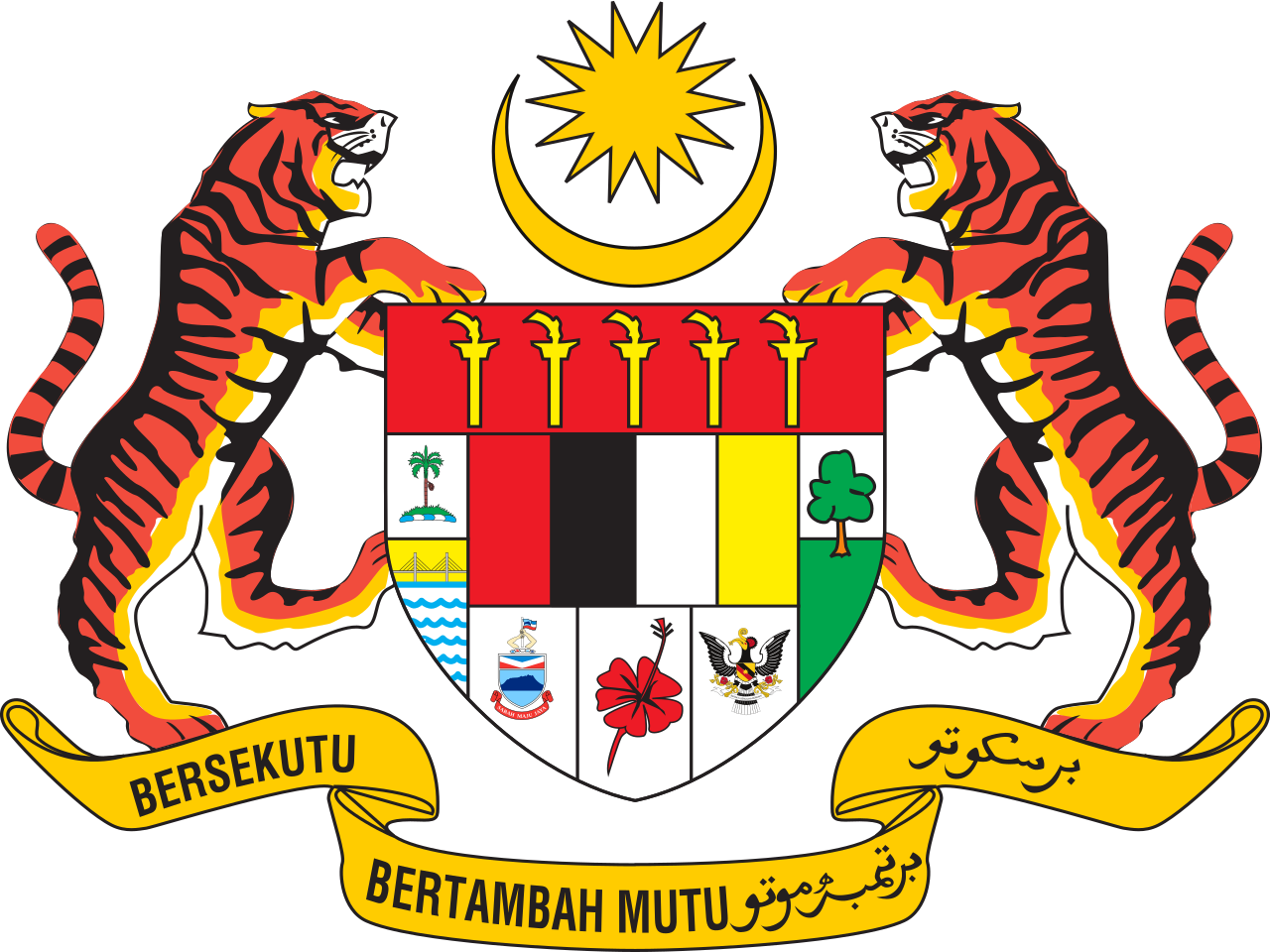 Jata Negara